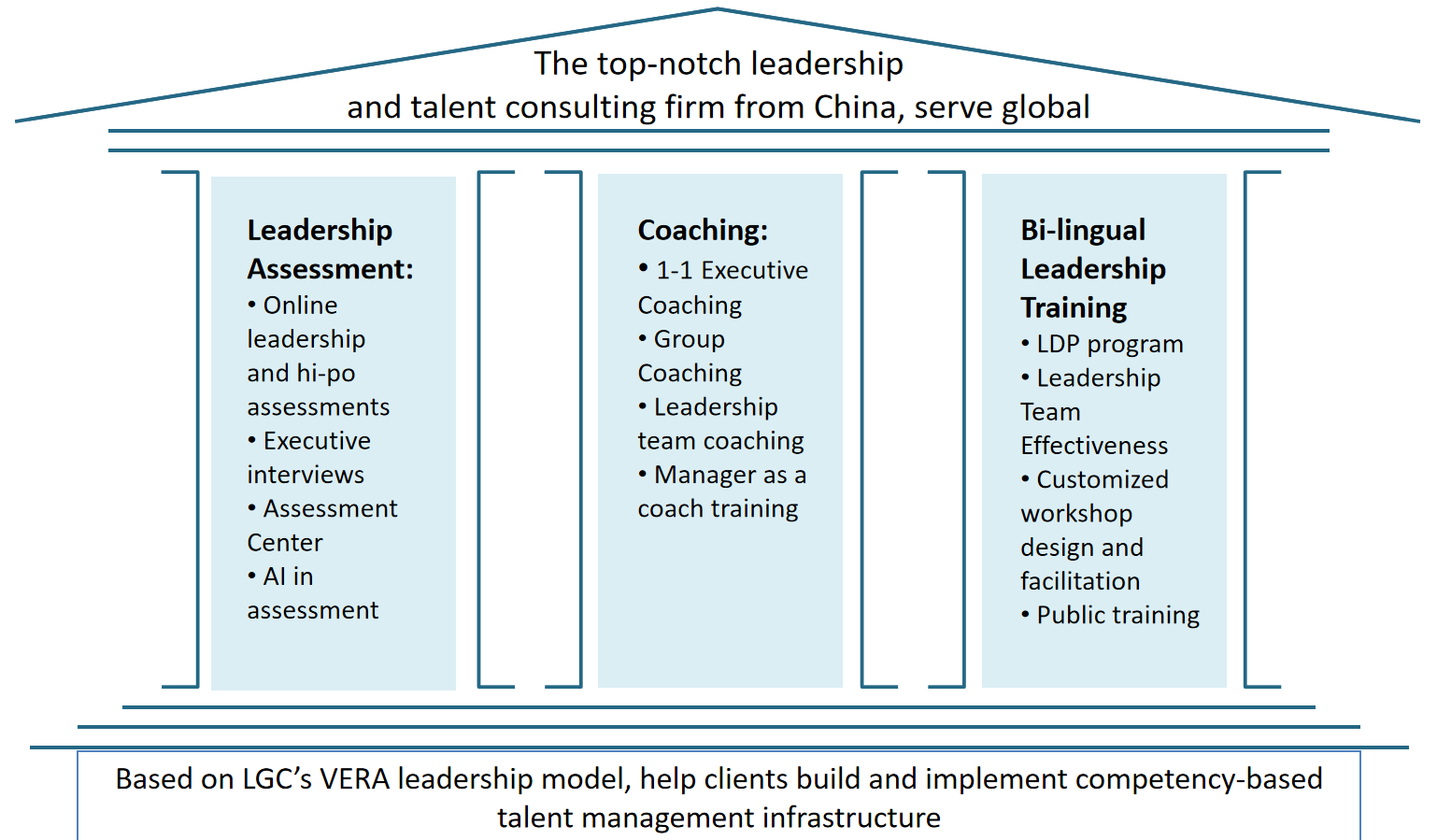  Unlocking the Secrets of Innovation with Peter Highnam: A Comprehensive Guide to Transformative Leadership